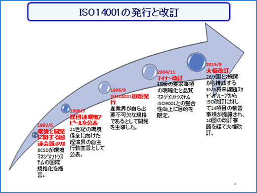 未来交流施設見学