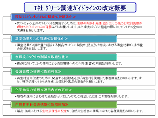 未来交流施設見学