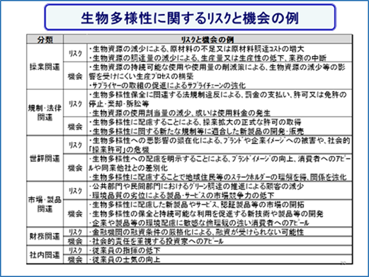 未来交流施設見学