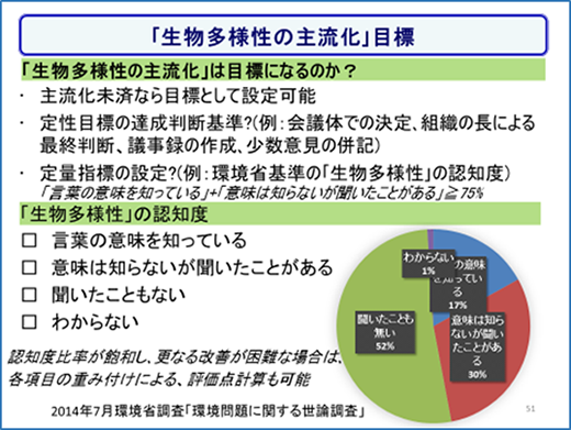 未来交流施設見学